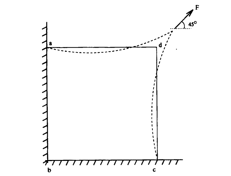 Simdroid COOK'S MEMBRANE算例，大变形线弹性不可压缩