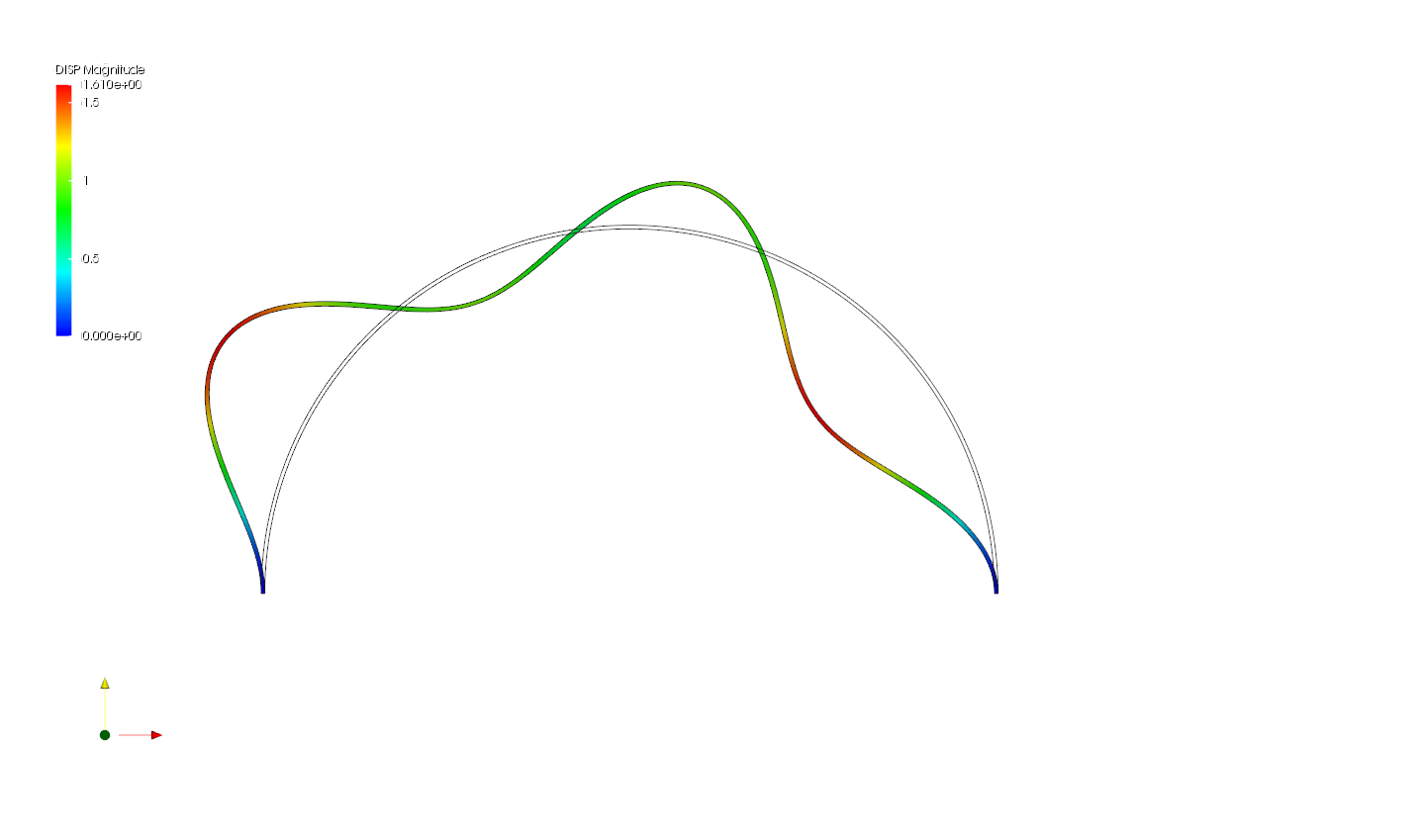 Simdroid 结构有限元分析，受压圆环的线性屈曲