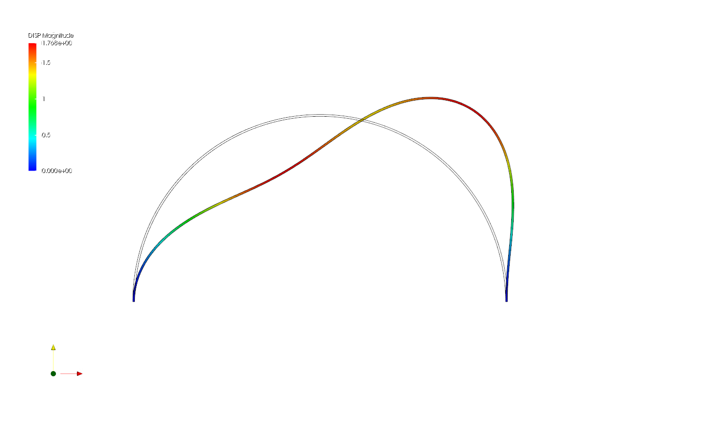 Simdroid 结构有限元分析，受压圆环的线性屈曲