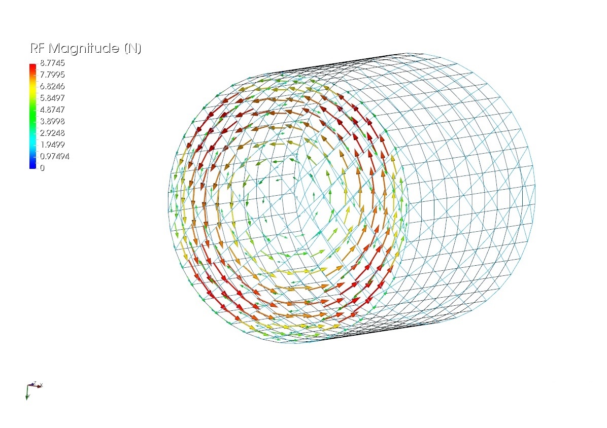 Simdroid 结构非线性测试：橡胶短柱的扭转大变形