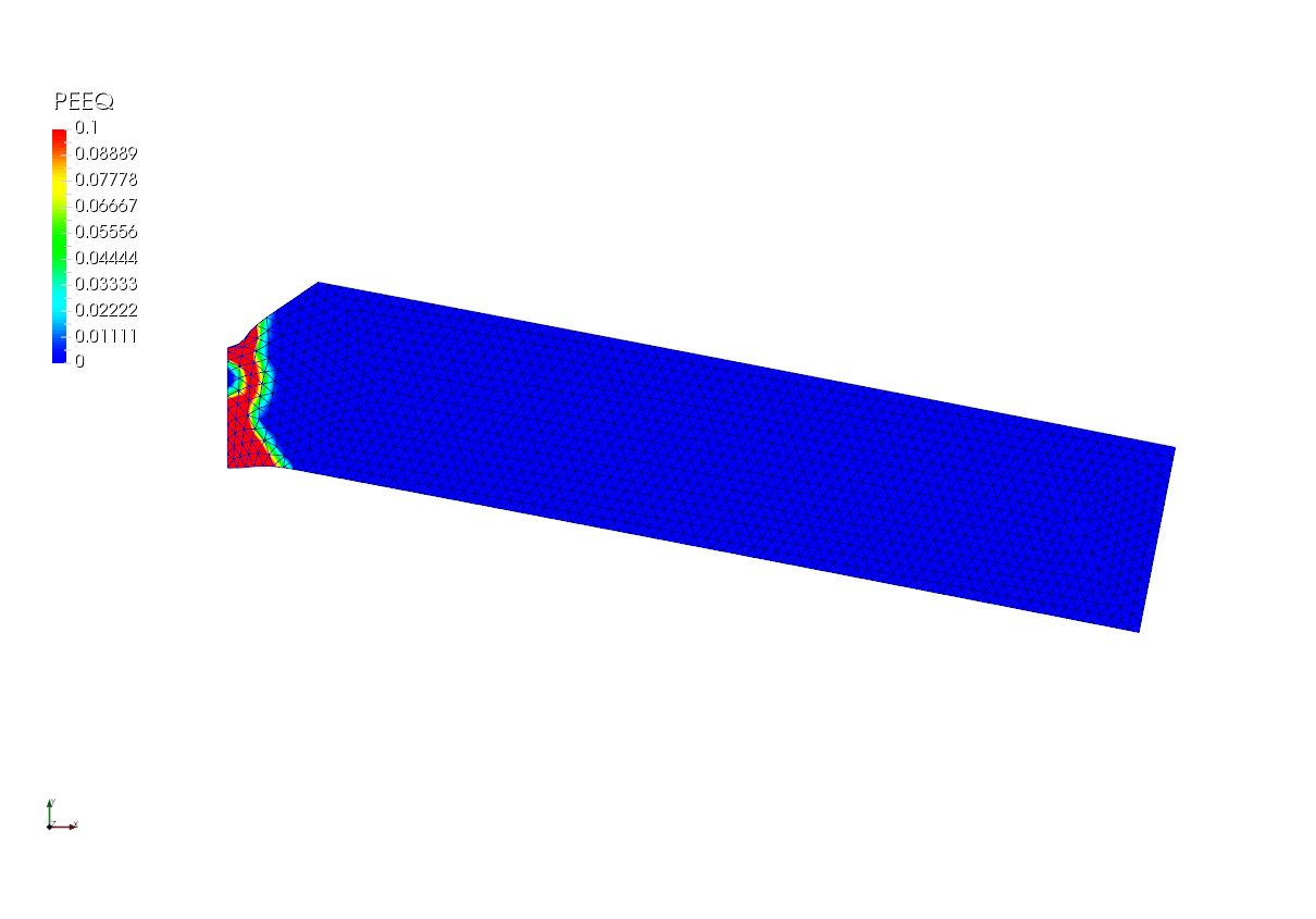 Simdroid 结构非线性测试：V形开槽Tresca梁的弯曲