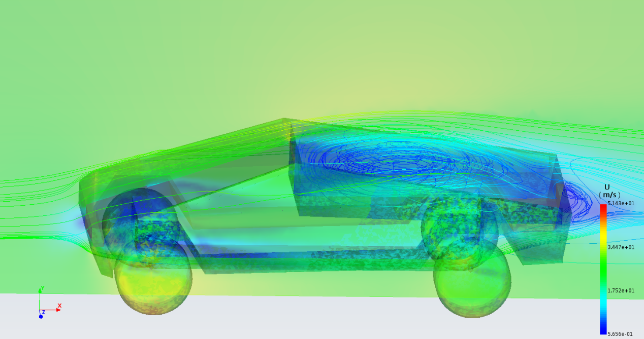 基于Simdroid解读特斯拉Cyber-truck革新外形下的空气动力学特性的图10
