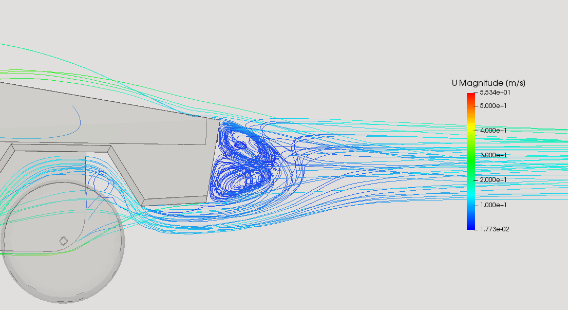 基于Simdroid解读特斯拉Cyber-truck革新外形下的空气动力学特性的图9