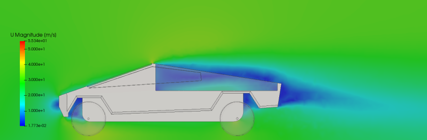 基于Simdroid解读特斯拉Cyber-truck革新外形下的空气动力学特性的图7