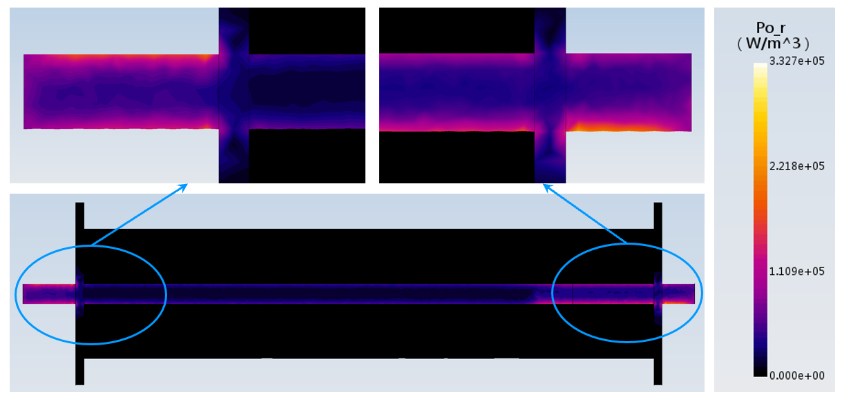 通过Simdroid时谐电磁场仿真获得穿墙套管的发热功率分布