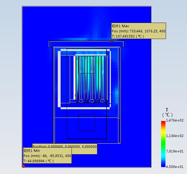 户外通信机柜电子散热仿真的图8