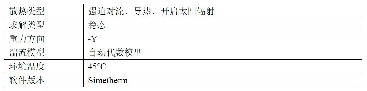 户外通信机柜电子散热仿真的图6