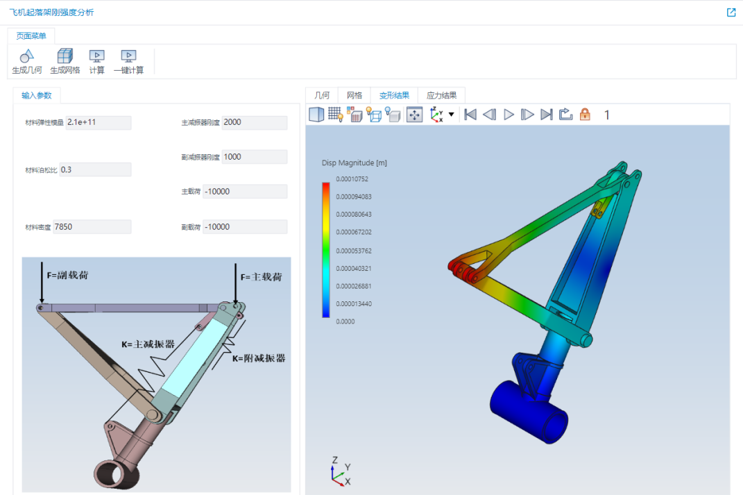 云道智造工业APP商店Simapps中的“飞机起落架刚强度分析”仿真APP，可用于飞机起落架极限工况的的强度校核