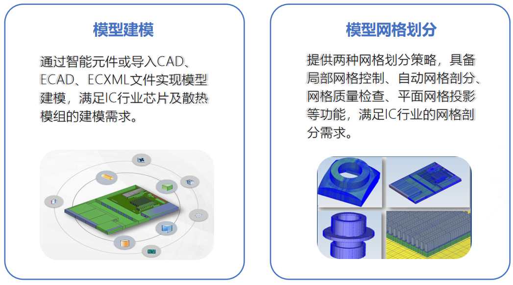 IC行业散热仿真解决方案的图1