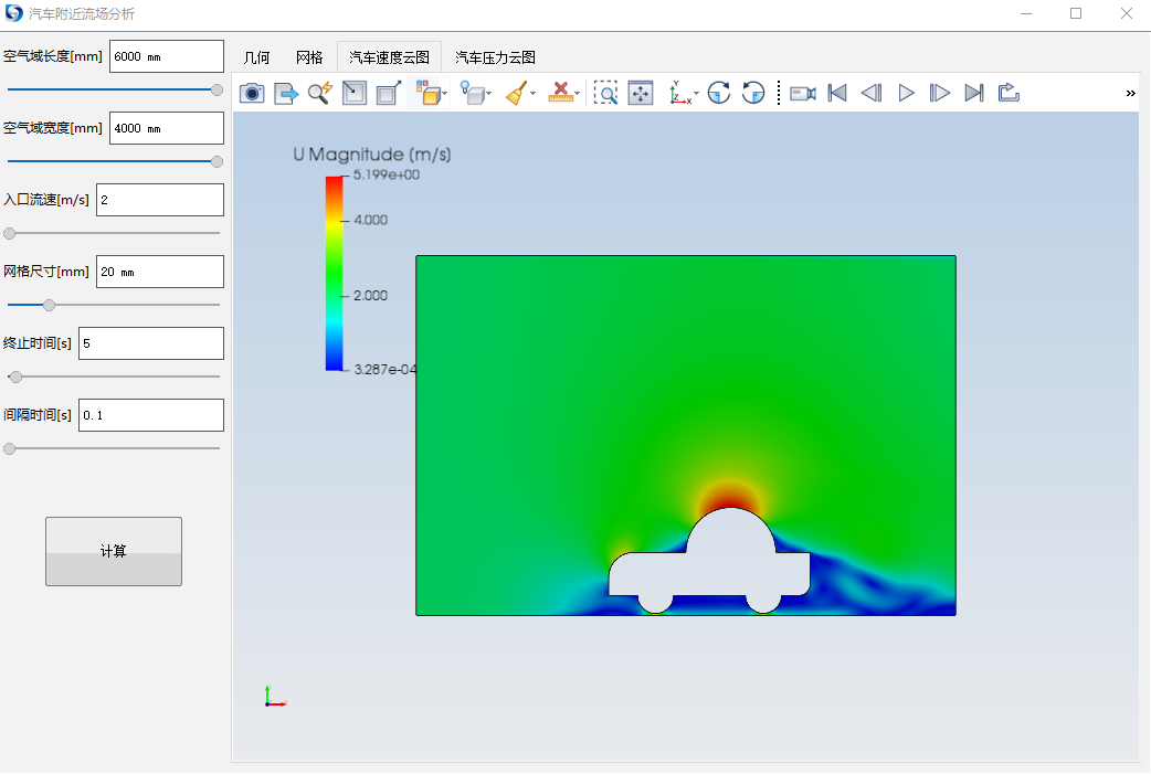 汽车附近流场分析