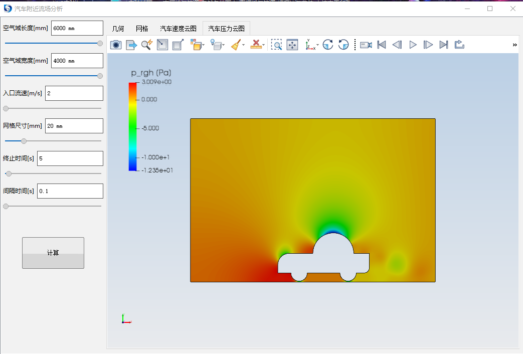 汽车附近流场分析