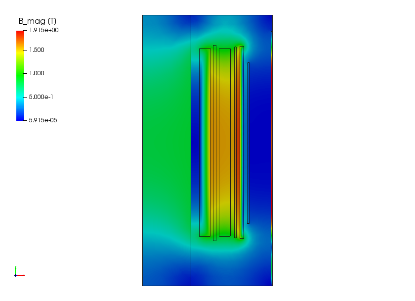 铁轭简化六层线圈电力变压器短路的瞬态磁场计算