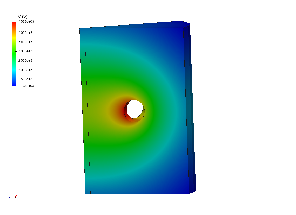 工程电磁场-圆形线电荷的电场分析