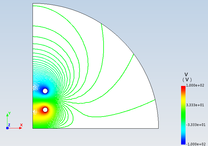 静电场轴对称两圆环导体对地