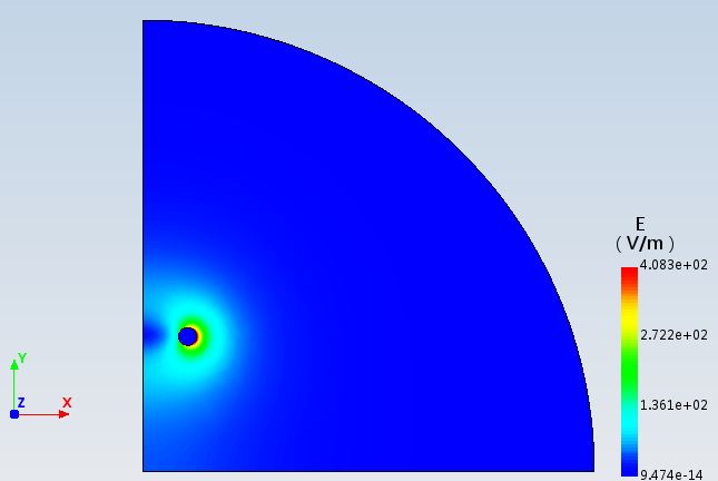静电场轴对称单圆环导体对地