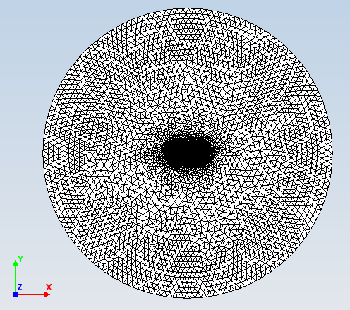 交变磁场平行平面三矩形截面导体 分别施加相同幅值相位差120°电流