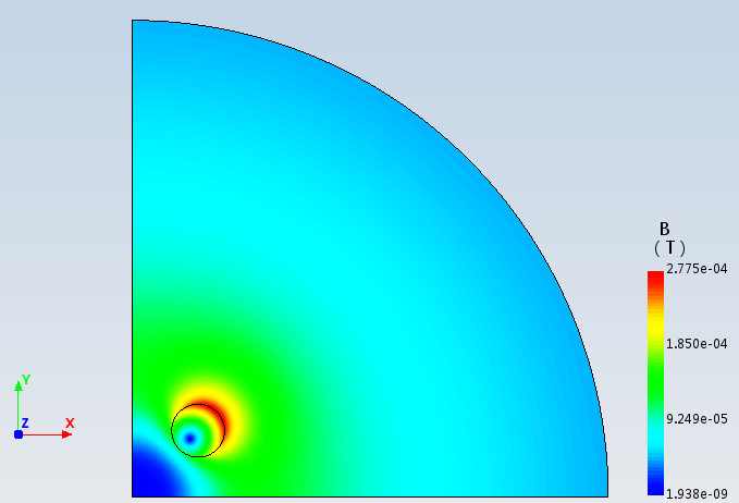 恒定磁场平行平面右上四分之一空间圆截面线圈单边-两直边磁力线垂直