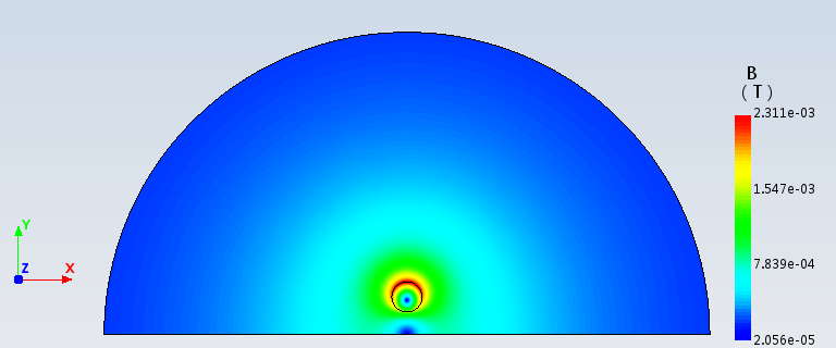 恒定磁场平行平面上半空间圆截面线圈单边-底面磁力线垂直