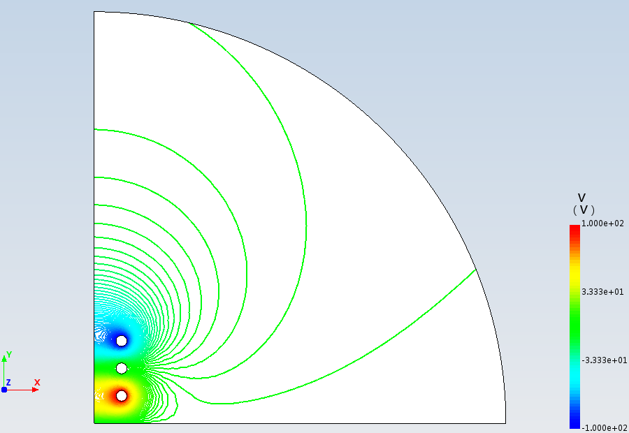 静电场轴对称三圆环导体对地