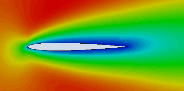  naca2412翼型數(shù)據(jù)_naca2412翼型數(shù)據(jù)升阻比