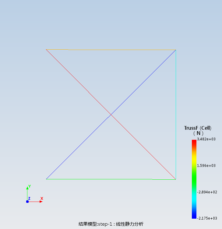 结构力学-杆轴力计算案例-31