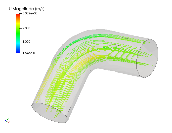 圆柱弯管流体分析
