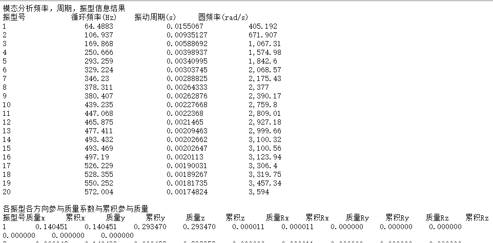 悬臂式楼梯模态分析