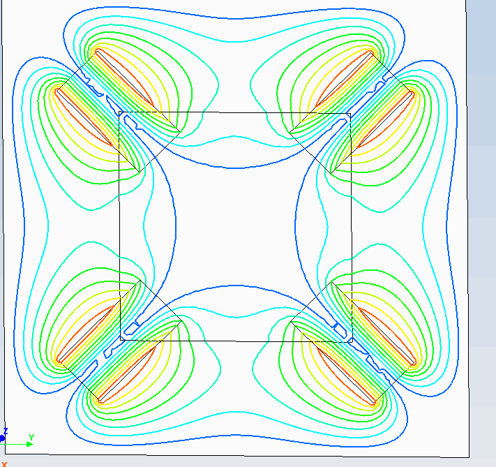 永磁铁四极透镜磁场分析