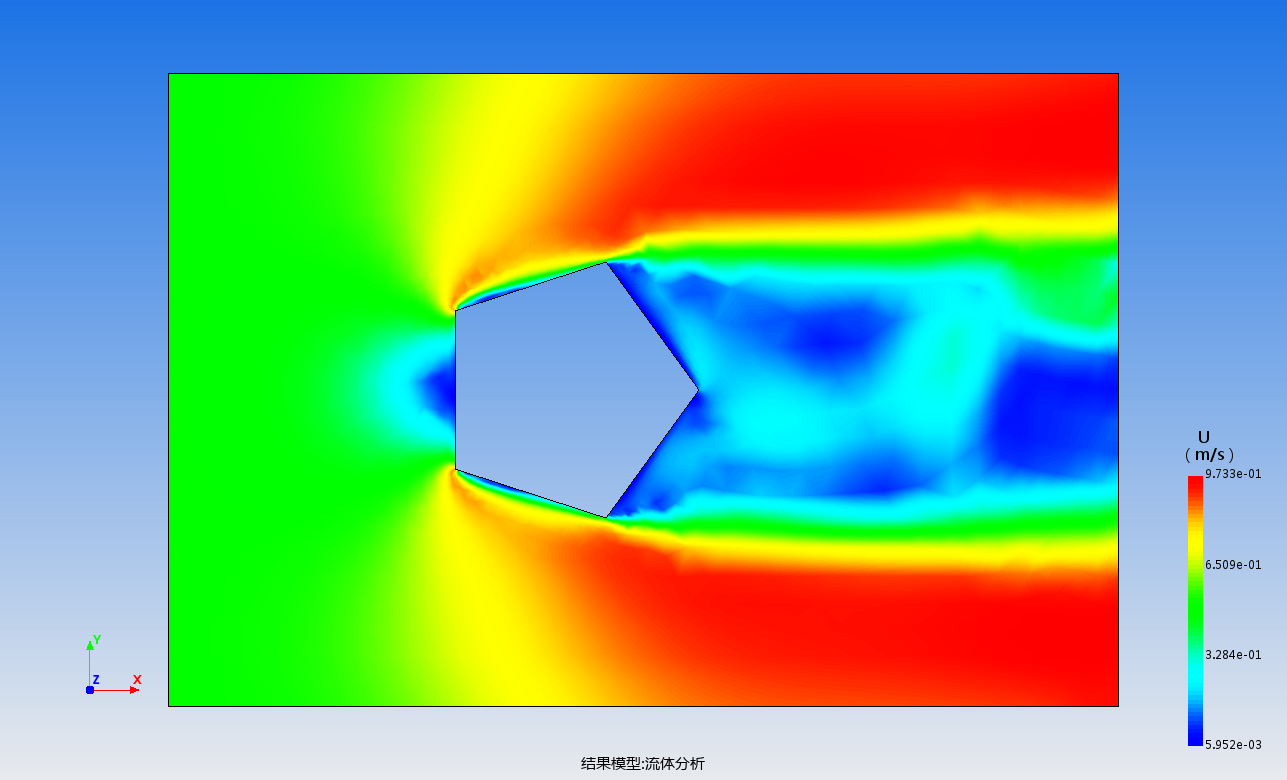 二维五边形柱体绕流仿真模型
