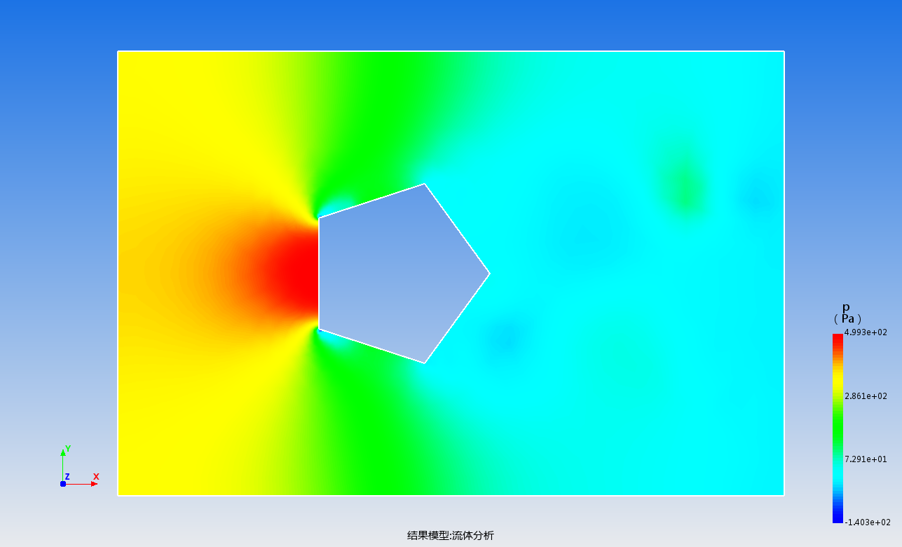二维五边形柱体绕流仿真模型