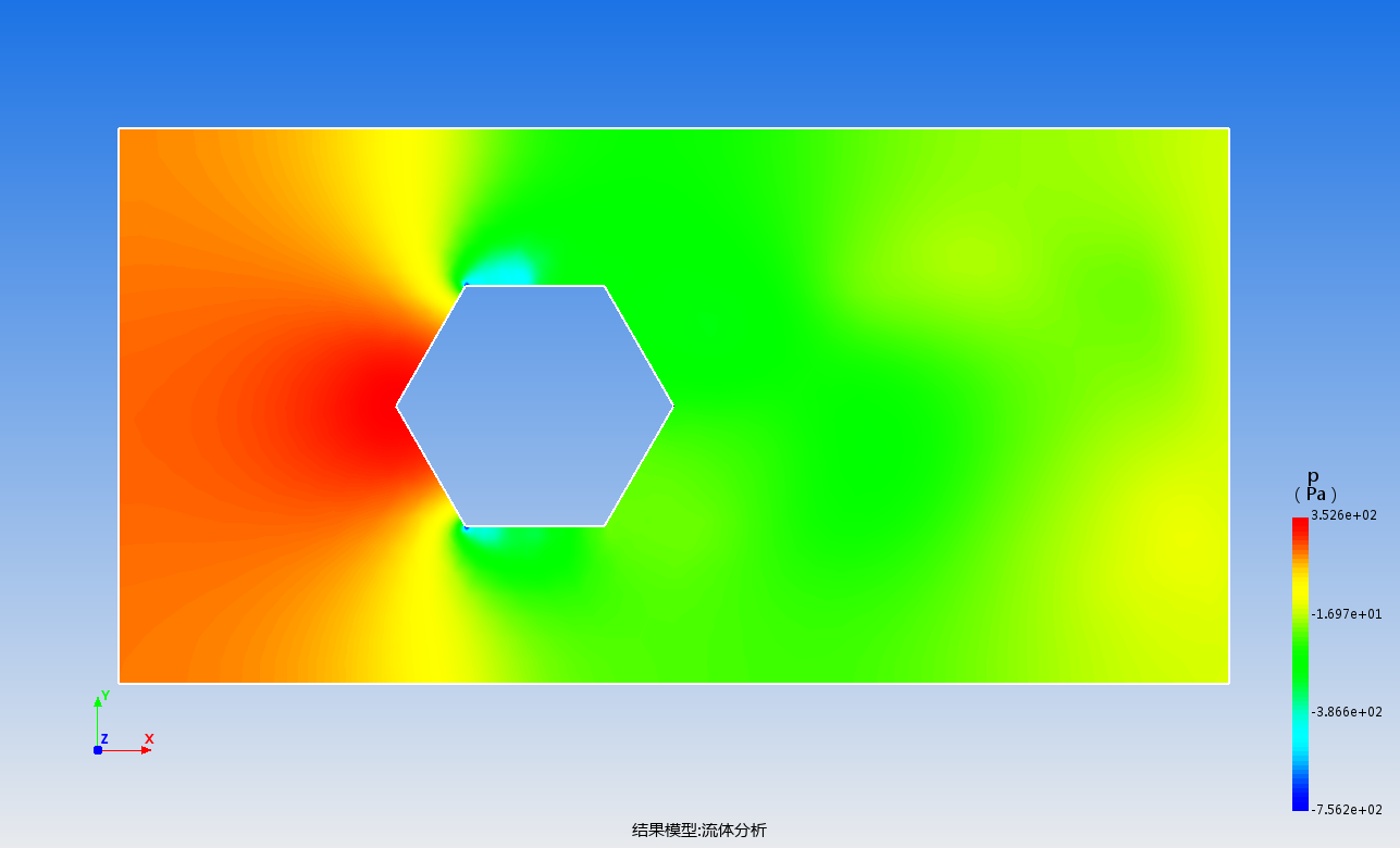 二维六边形柱体绕流仿真模型