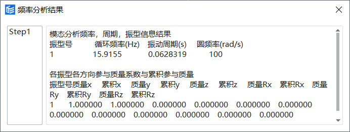 单弹簧振子模型自振频率计算