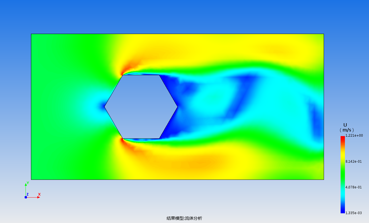 二维六边形柱体绕流仿真模型