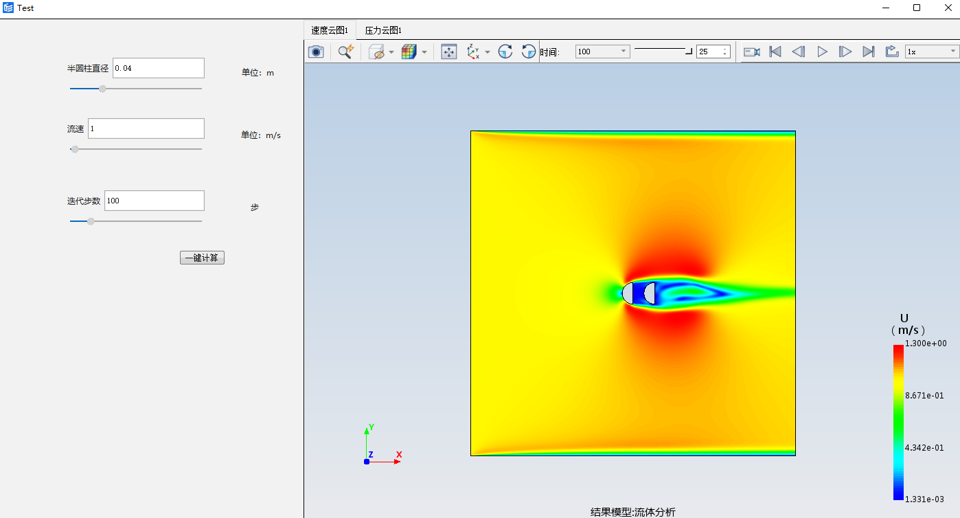 二维双半圆柱绕流仿真分析