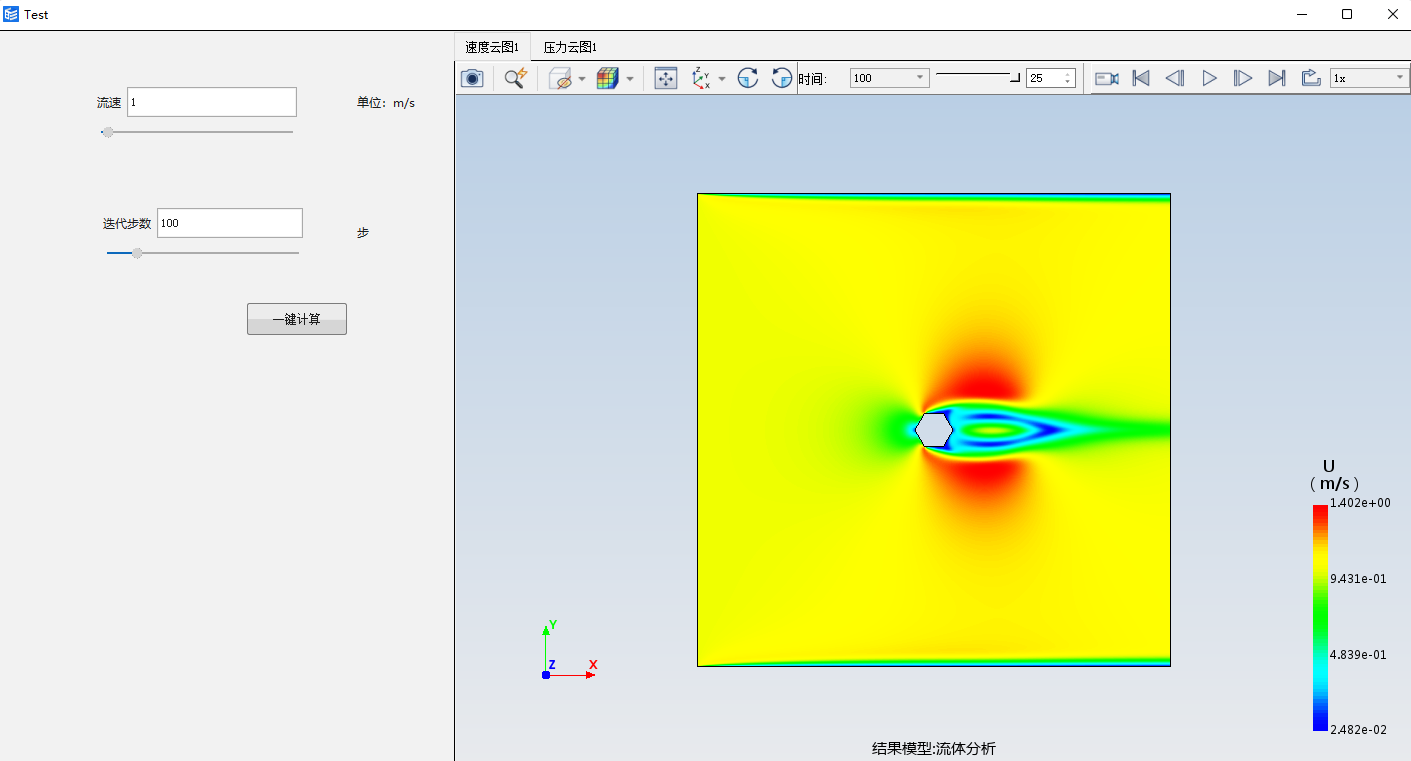 六边形柱体二维绕流分析