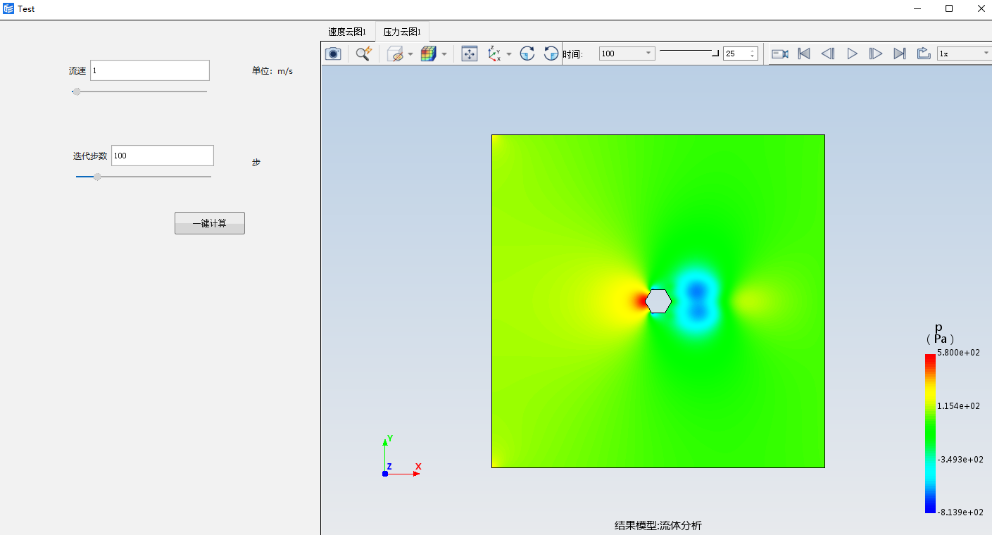 六边形柱体二维绕流分析