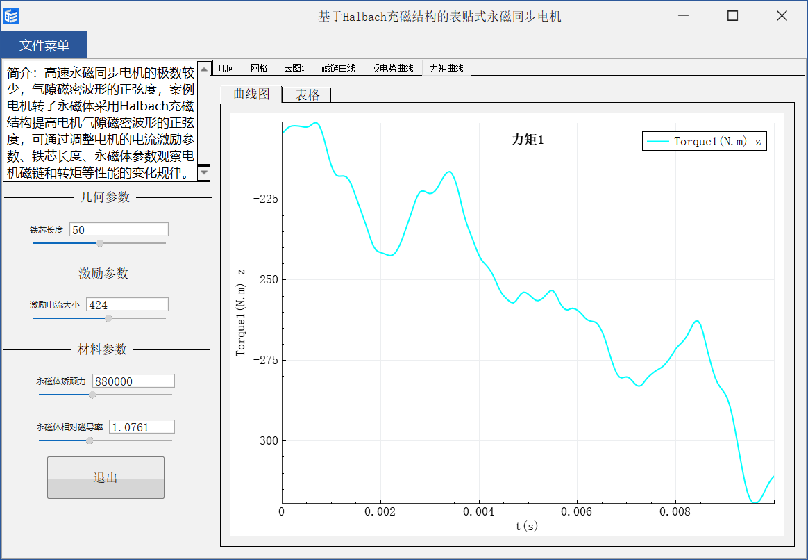 基于Halbach充磁结构的表贴式永磁同步电机