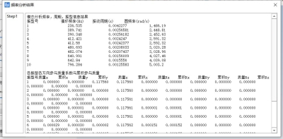 花盆模态分析