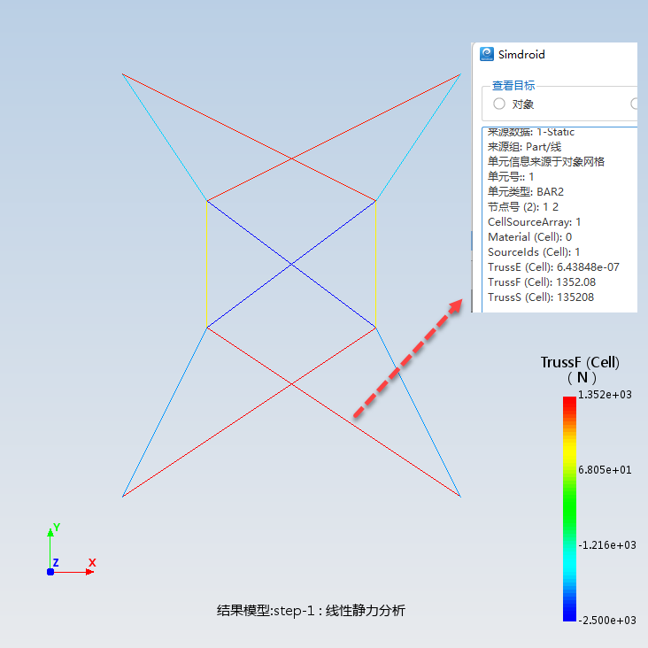 结构力学-集中力下平面桁架内力分析