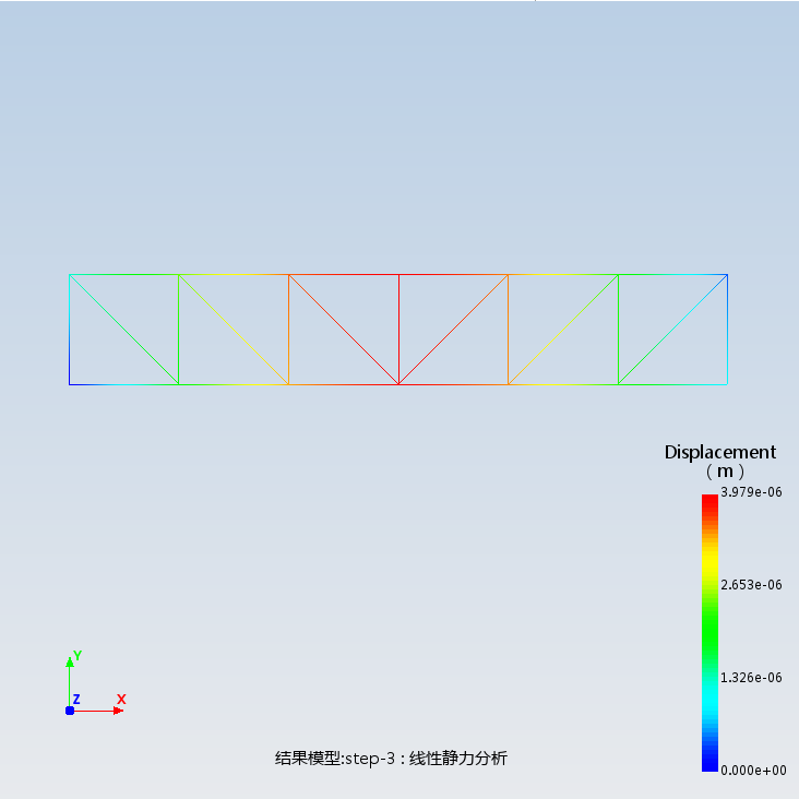 结构力学-平行弦桁架内力分析