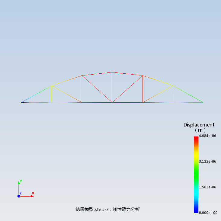 结构力学-抛物线形桁架内力分析