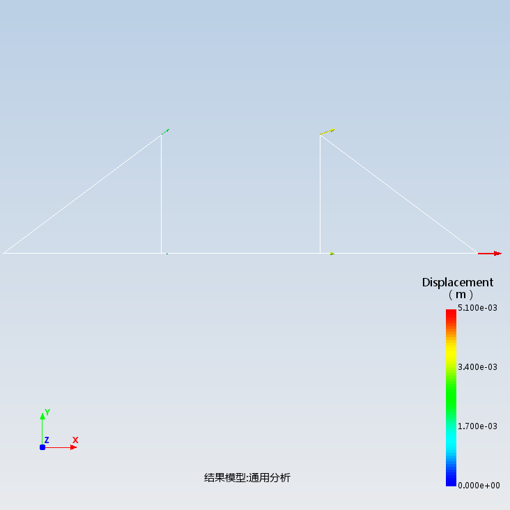 结构力学-非均匀温度变化下框架位移分析