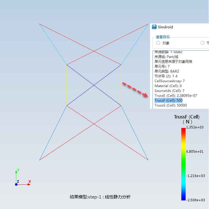 结构力学-集中力下平面桁架内力分析