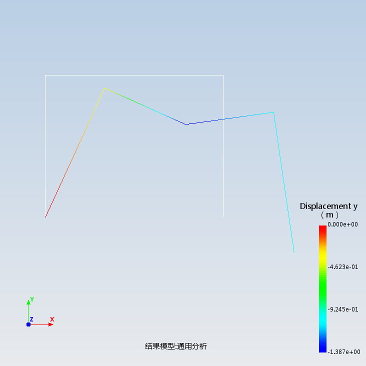 结构力学-支座位移影响下的刚架位移分析