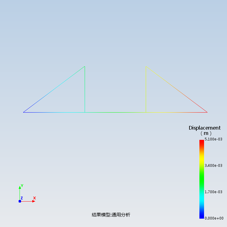 结构力学-非均匀温度变化下框架位移分析