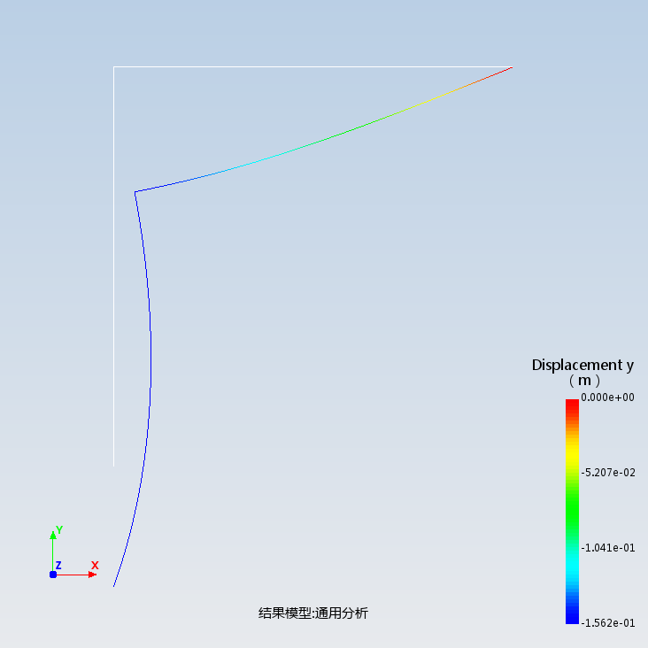 结构力学-支座位移作用下刚架内力分析