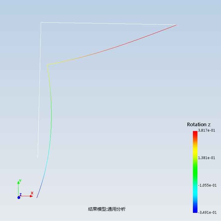 结构力学-支座位移作用下刚架内力分析