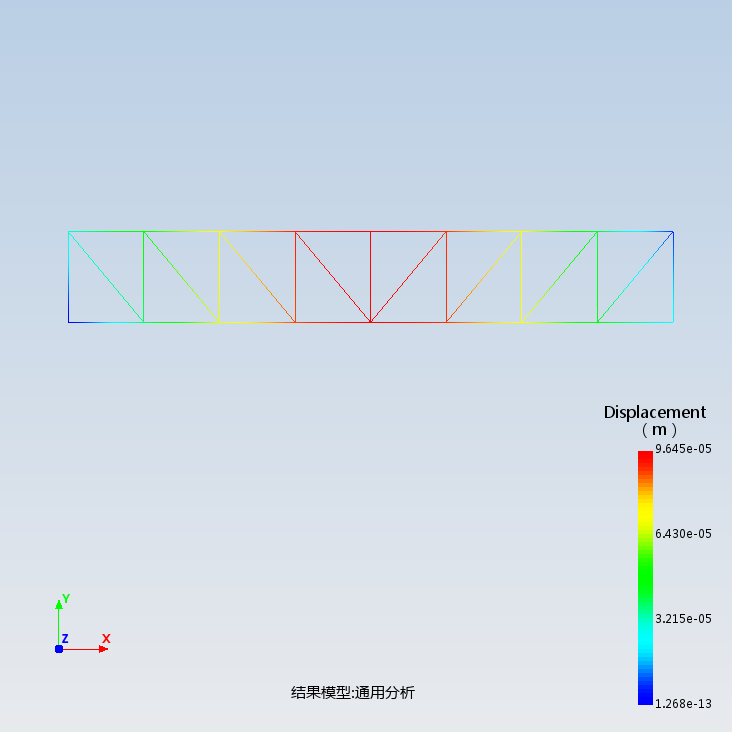 结构力学-平面桁架刚接内力分析