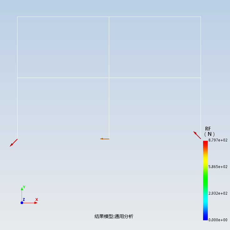 结构力学-两跨两层超静定刚架受力分析