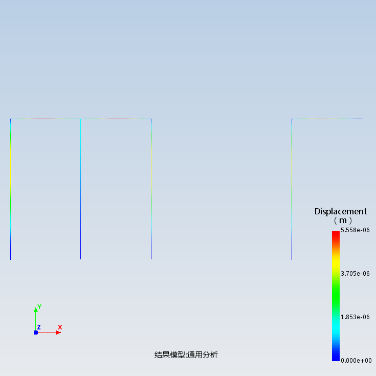 结构力学-均布载荷下整体与部分结构内力对比